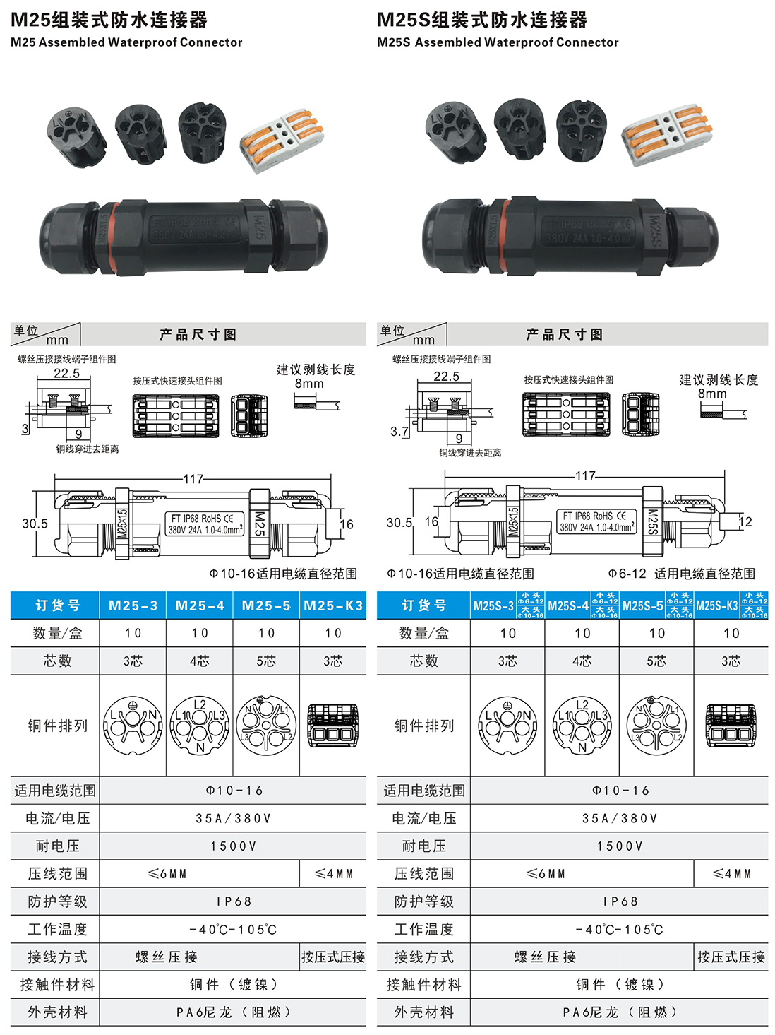 M Series Assembled Waterproof Connector Instruction-11