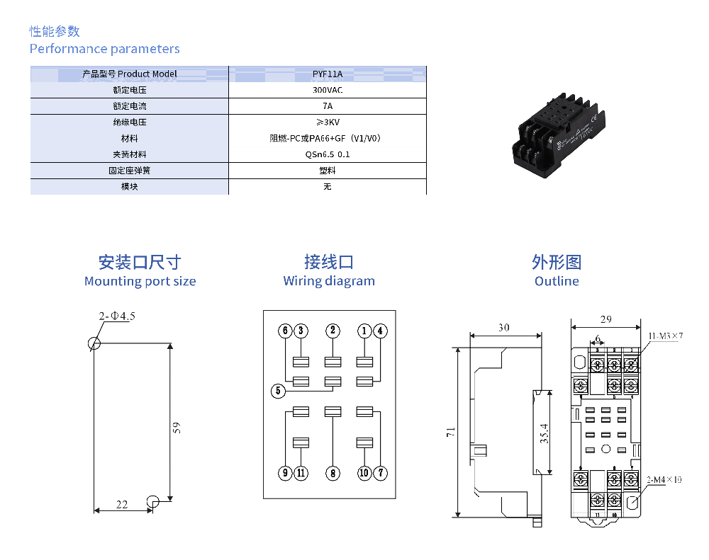 12928488_PYF11A Parameters