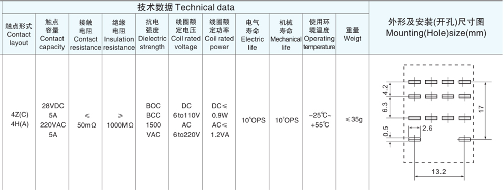 Instru&ccedil;&otilde;es do rel&eacute; MY4