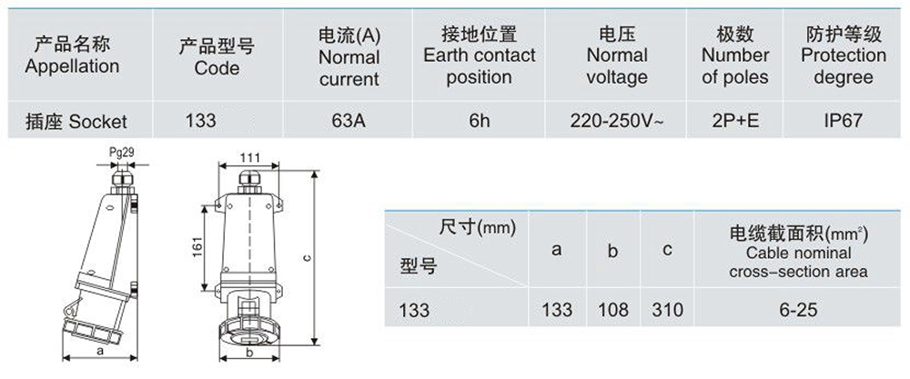 133 Industrial Socket