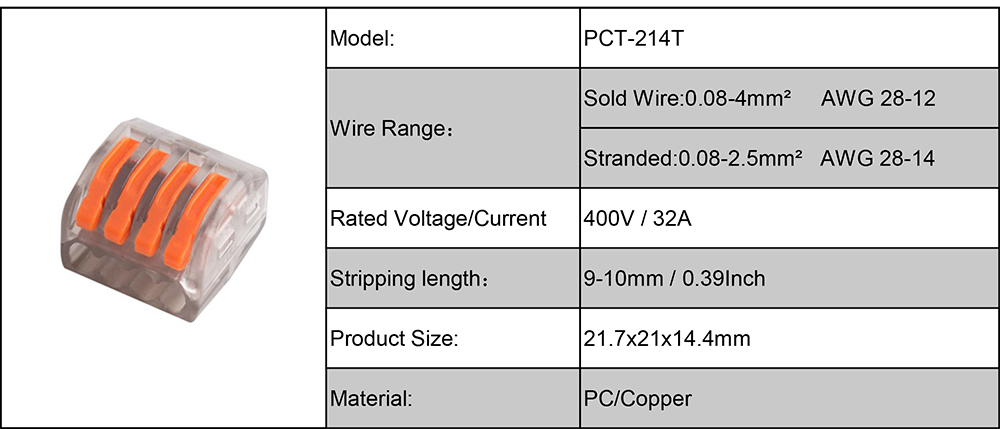 Connecteur de fil d'&eacute;pissure rapide transparent Pct-213 Pct-214 PCT-212, donn&eacute;es &eacute;lectriques