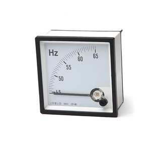 Analog Frequency Panel Meter