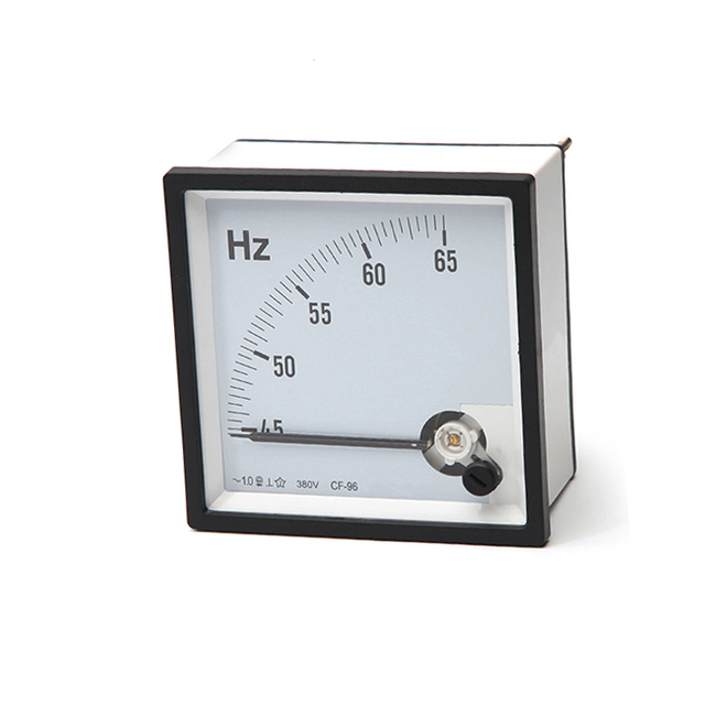 Analog Frequency Panel Meter